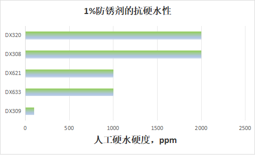 性能3.png